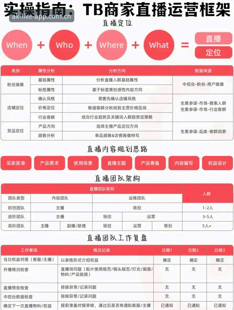 AK体育直播最新版本实用指南：功能对比与优选方案详解