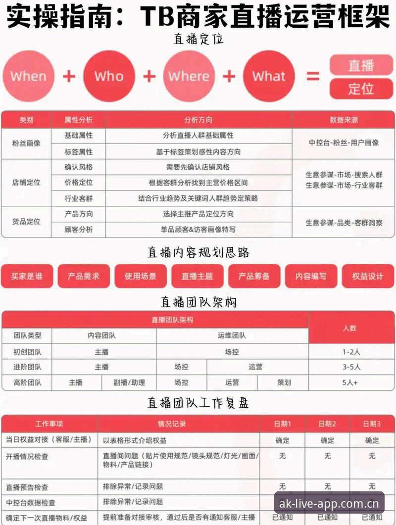 5个ak体育直播稳定观看的核心技巧：从数据比对到版本更新的实战指南